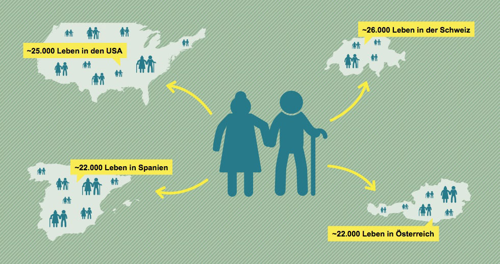 Beliebteste Ziele der deutschen Rentner