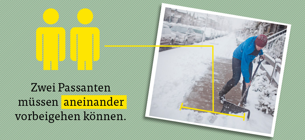 Wie breit muss ein Weg geräumt werden? Zwei Passanten müssen aneinander vorbeigehen können. Wie breit muss ein Weg geräumt werden? Zwei Passanten müssen aneinander vorbeigehen können.