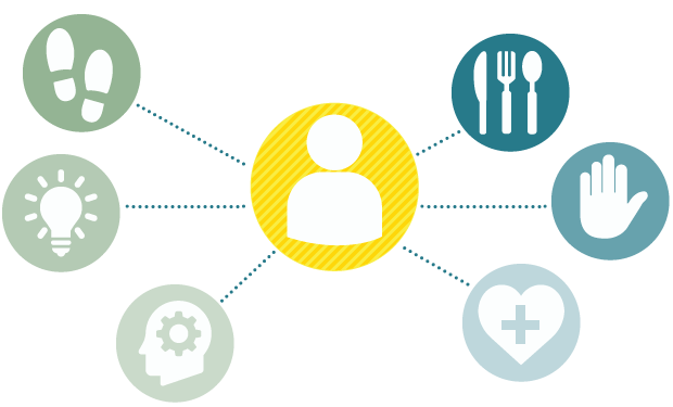 Wie wird Pflege in Zukunft bewertet? Wie wird Pflege in Zukunft bewertet?