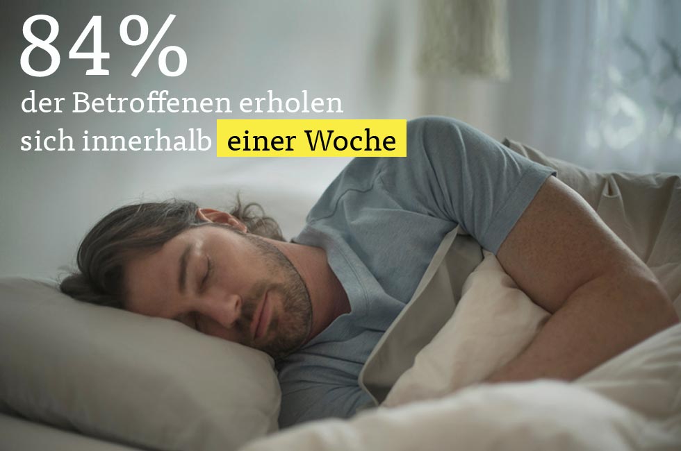 Gehirnerschütterung: 84% der Betroffenen erholen sich innerhalb einer Woche