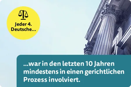 Rechtsschutz Statistik: Jeder 4. Deutsche 