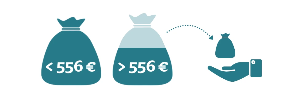 Hinzuverdienst in der Rente ist bis 556 Euro steuerfrei