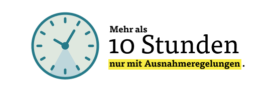 Mehr als 10 Stunden nur mit Ausnahmeregelungen Mehr als 10 Stunden nur mit Ausnahmeregelungen
