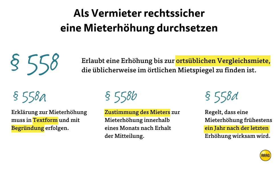 Als Vermieter rechtssicher eine Mieterhöhung durchsetzen Als Vermieter rechtssicher eine Mieterhöhung durchsetzen
