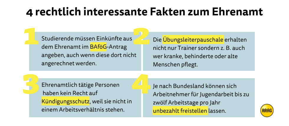 4 rechtlich interessante Fakten zum Ehrenamt