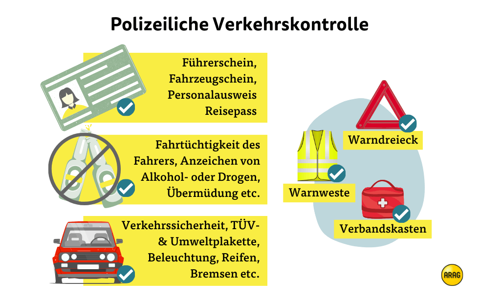 Polizeiliche Verkehrskontrolle