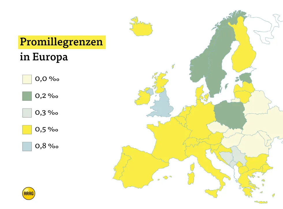 Übersicht über die Promillegrenzen in Europa Promillegrenzen Europa
