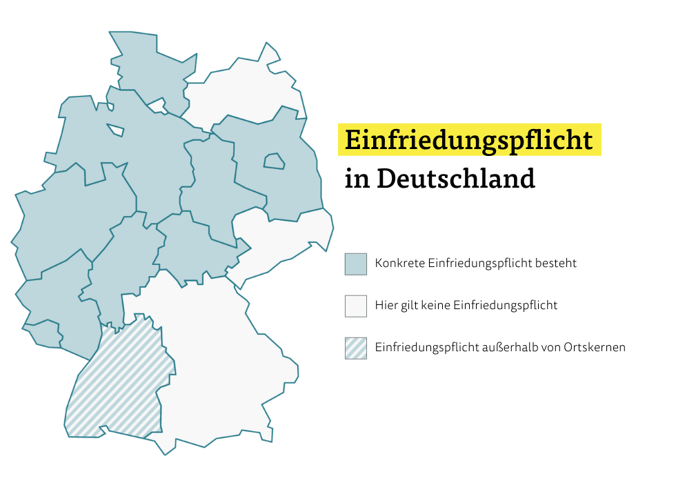 Einfriedungspflicht in Deutschland Einfriedungspflicht in Deutschland