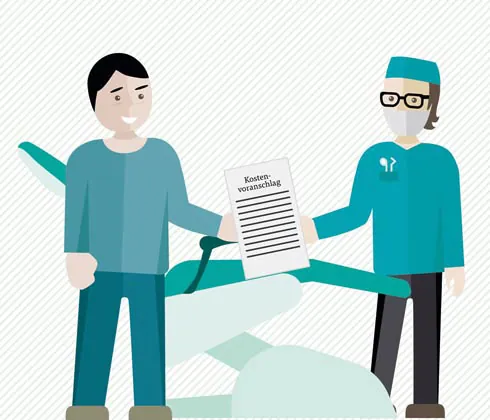 Sie erhalten von Ihrem Zahnarzt einen Kostenvoranschlag für die angeratene Behandlung.