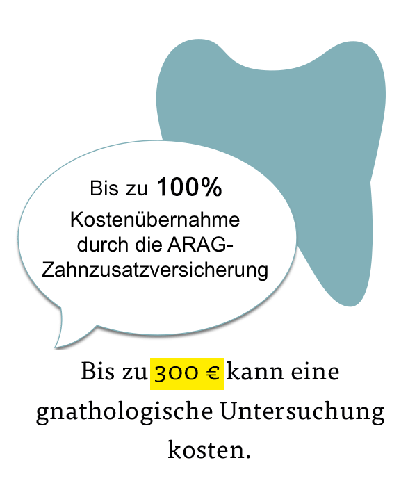 Kostenübernahme einer gnathologischen Untersuchung Kostenübernahme einer gnathologischen Untersuchung