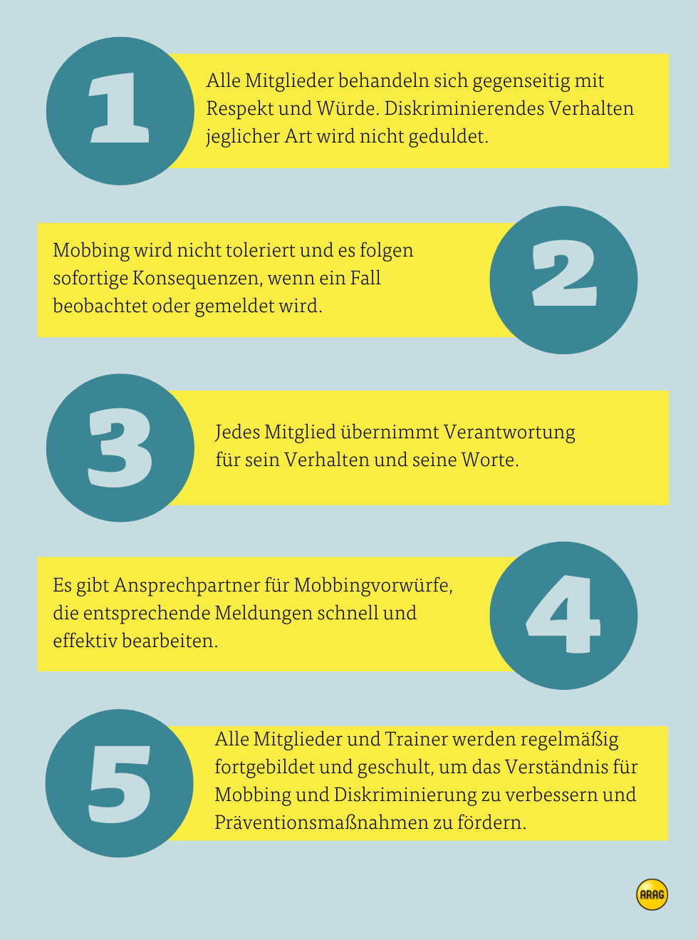 Regeln gegen Mobbing im Sportverein Regeln gegen Mobbing im Sportverein